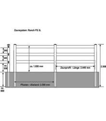 Koppelsystem Ranch FS 3 L, Endpfosten 127 x 127, 250 cm lang