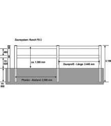 Koppelsystem Ranch C 2, Endpfosten 127 x 127 x 2150 mm