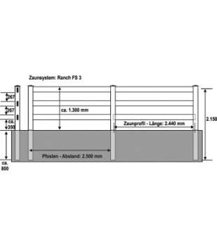 Koppelsystem Ranch C 3, T-Pfosten 127 x 127 x 2150 mm