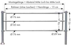 PATURA Futtertischabtrennung